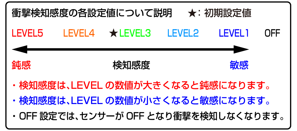 EDR_001_01.png