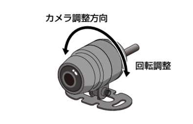 EDR_002_02.png
