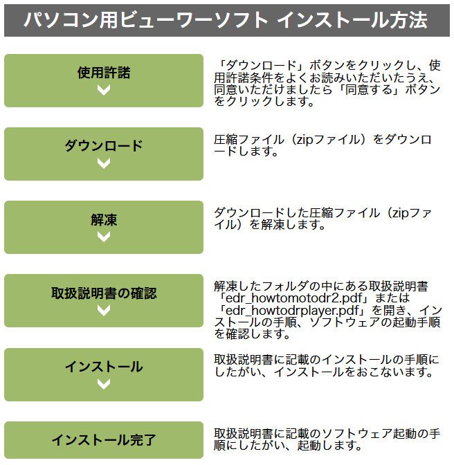 EDRpc_004_03.png