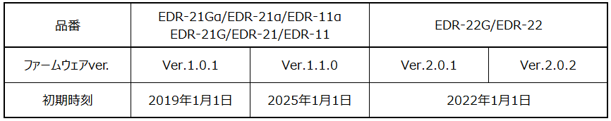 EDR_038_01.png