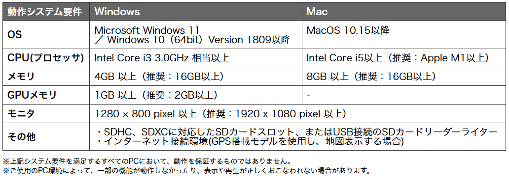 EDRpc_004_01.png
